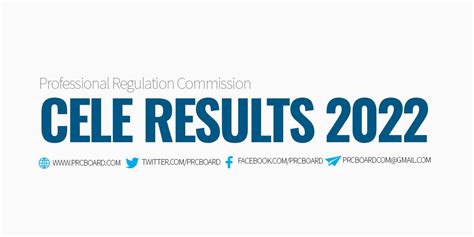 previous result november 2022|CELE RESULTS: November 2022 Civil Engineering .